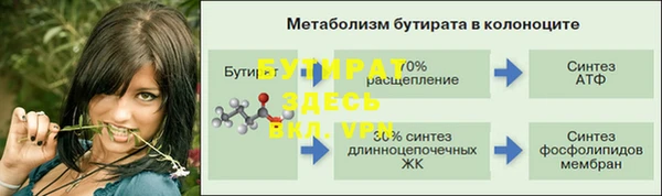 гашишное масло Апатиты